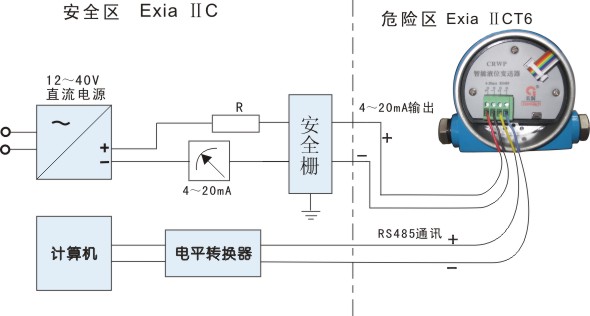 2017-3-27接線（xiàn）圖